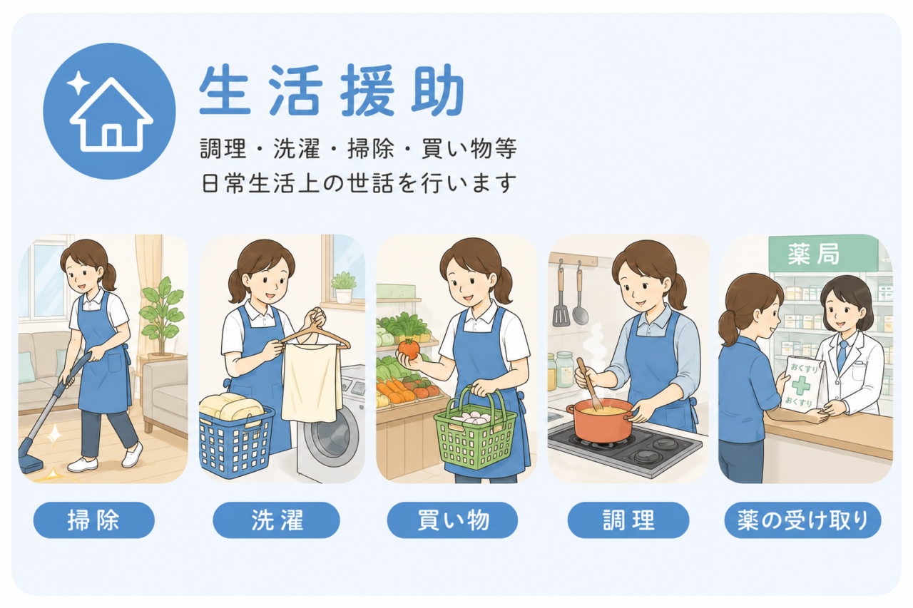 生活援助